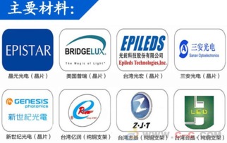 批發4014 0.2w 白光燈珠